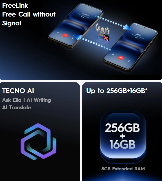 LIMITED FESTIVE OFFER!! Tecno Spark 40 128GB/256GB + UpTo 8GB/16GB EXTENDED  6.67''  Camera 50MP Main Camera 45W Super Charging 5200mAh smartphone.+ ALL THE FREEBIES DISPLAYED