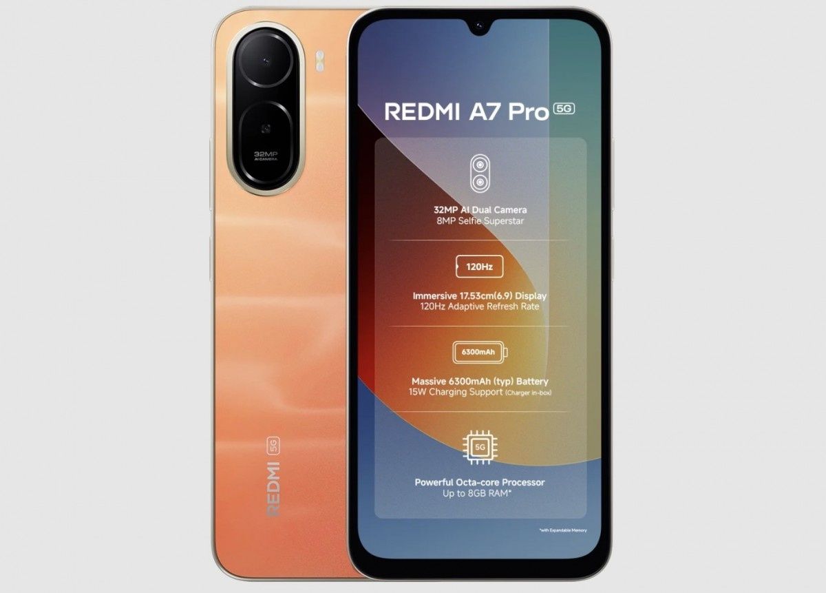 FLASH SALE!! XIAOMI REDMI A7:| 6.9″ IPS LCD Screen | 3GB RAM+64GB ROM | 5200mAh Battery | Dual SIM | 50MP Rear & 8MP Selfie Camera | Android 15 | On-screen Fingerprint Unlock | Type-C | FREE GIFTS