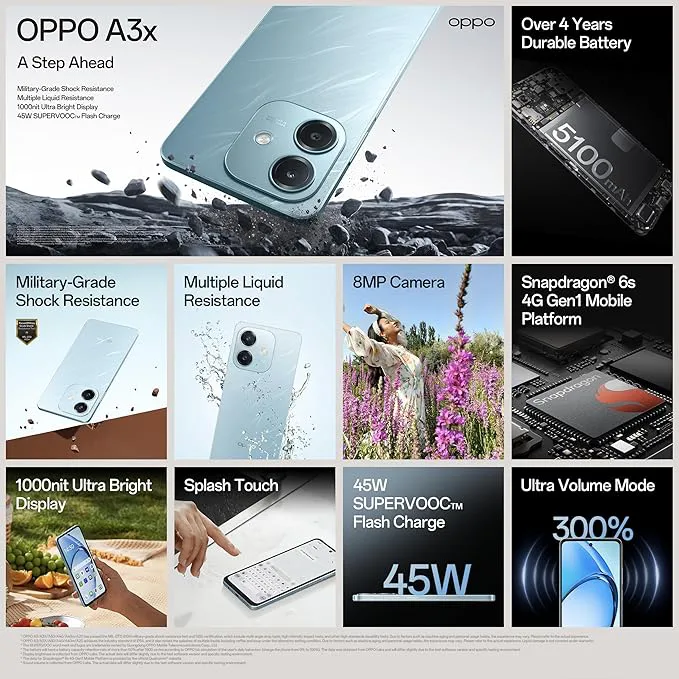 BRAND NEW OPPO A3x 6GB RAM+ 128GB ROM 6.67" 90Hz 8MP Dimensity 6300 Android 14 45W 5100mAh Type-C Charge Smart Phones Side Fingerprint and Facial Recognition Unlock SMARTPHONES