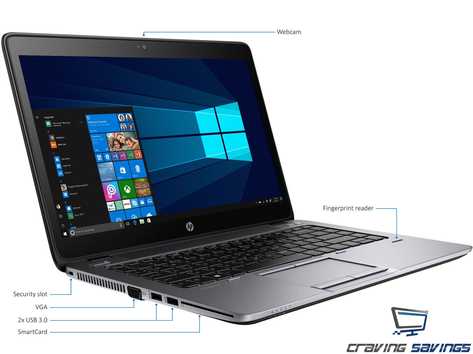 HP EliteBook 820 G2 | Intel Core i5 5th Gen | 8GB RAM | 256GB SSD | Ultra-Slim Business Laptop | Lightweight Performance Notebook | Fast Boot SSD | Windows 10 Pro Installed | Reliable Office & Student