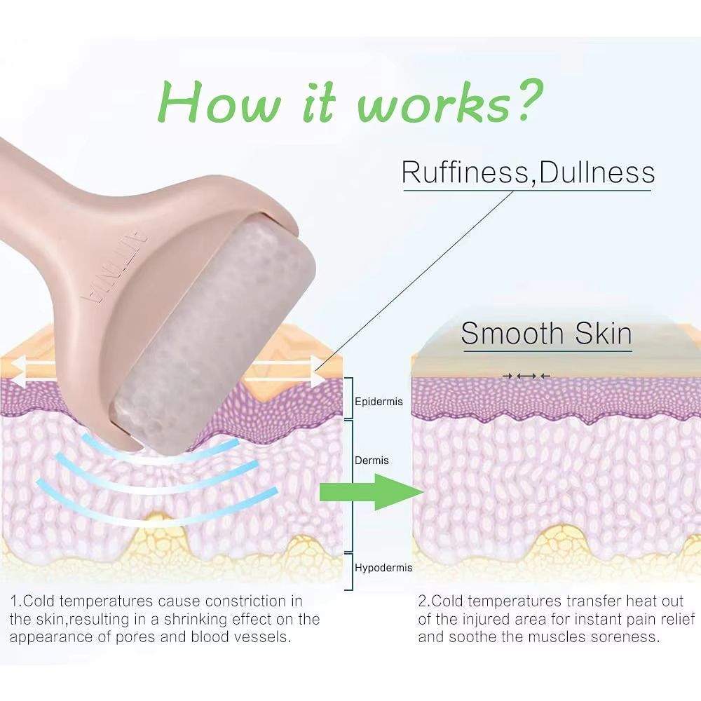 Pink Ice Roller,Face Roller Massager for Puffiness Relief Pain and Minor Injury,Beauty Products to Tighten Pores Whiten Skin