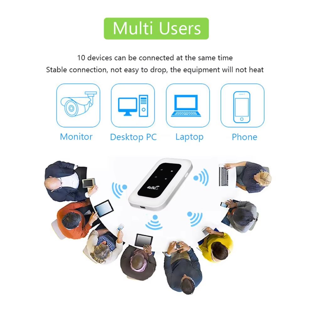 4G/5G Mobile WIFI Router 150Mbps 4G LTE Wireless Router 3500mA Portable Pocket MiFi Modem with Sim Card Slot Mobile WiFi Hotspot