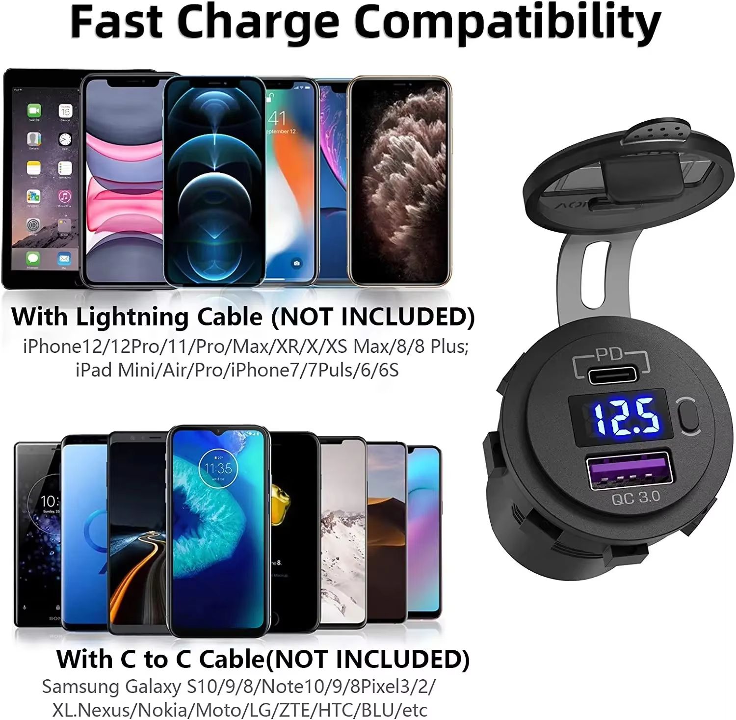 USB C Car Charger Socket 12V/24V Dual USB Socket PD3.0 and QC3.0 Car USB Port With LED Voltmeter and On/Off Switch