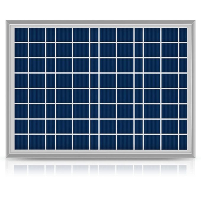 Sunking Pro Solar Fan 16inch 20W Panel Fan with Solar Panel Battery 5100mAh Run Time High Mode: 7 hours Normal Mode: 14 hours Low Mode: 18 hours 2yr warranty Original.