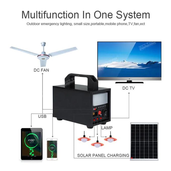 ALLTOP Solar Lighting System Home Portable Rechargeable 3 Bulbs & Torch Battery Pack USB Phone Charging Camping Hiking Home 3Yr Warranty.
