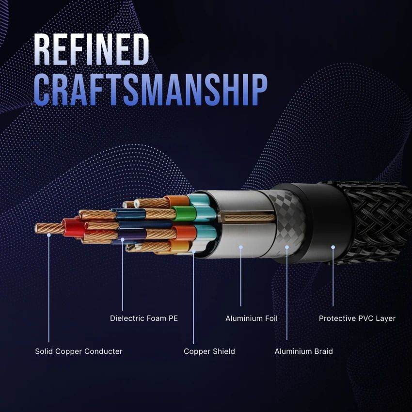 UGREEN HDMI Cable 4K 10M HDMI 2.0 18Gbps High-Speed 4K@60Hz Video Wire Ultra HD