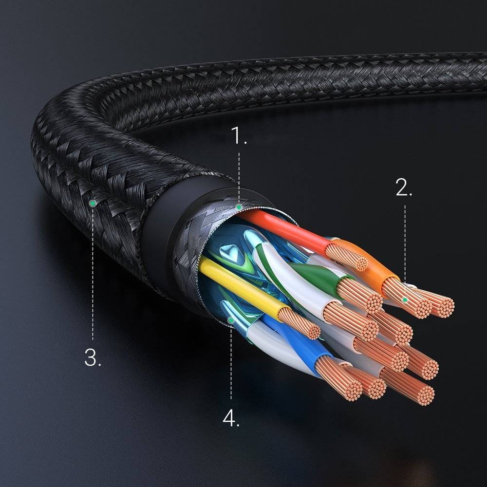 UGREEN HDMI Cable 4K 10M HDMI 2.0 18Gbps High-Speed 4K@60Hz Video Wire Ultra HD
