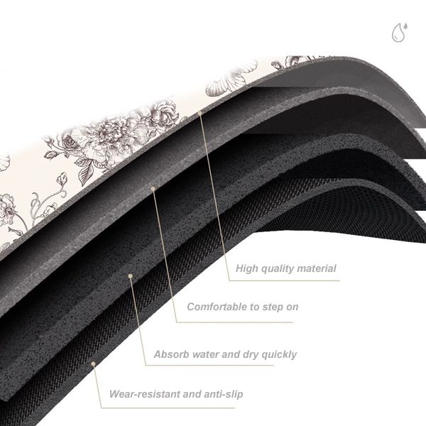 Non Slip Bathroom Carpet Mat Toilet Suction water Entrance Non-Slip Door Washable Dirty Resistant Floor Mat Antislip Highly Absorbent Microfiber diatomite Soft Chenille Thick Bath Mat