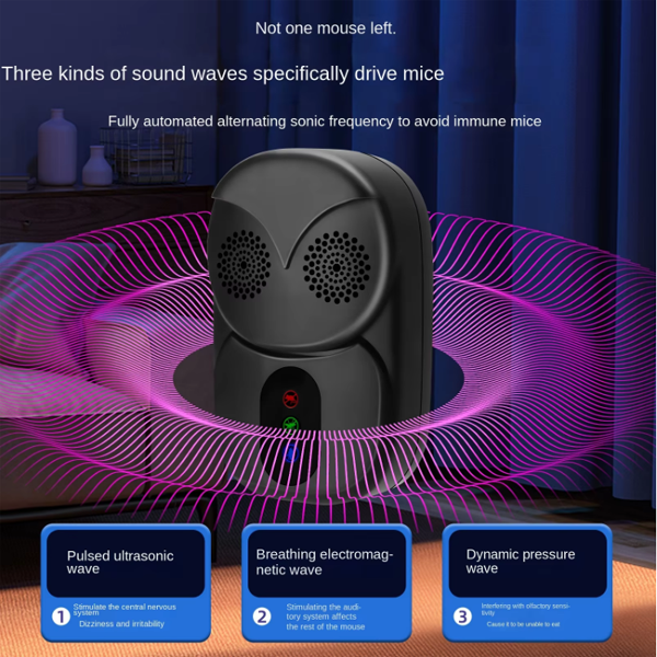 Ultrasonic Electronic Mosquito Repellent Mouse Device Cockroach Pest Control Household Insect Rats Spiders Repeller Indoor Outdoor Mosquito Insect Killer Rodent Non-Toxic Electrical Pest Repeller