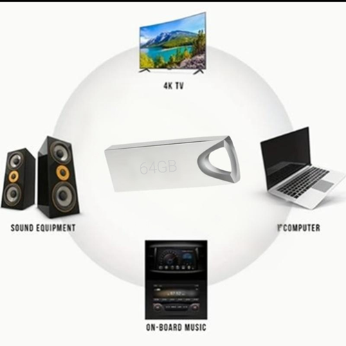 U64GSJ 64GB metal Usb Flash Drive +micro Usb + Type C usb
Support USB version 3.0 
Compatible with USB 1.1/3.0