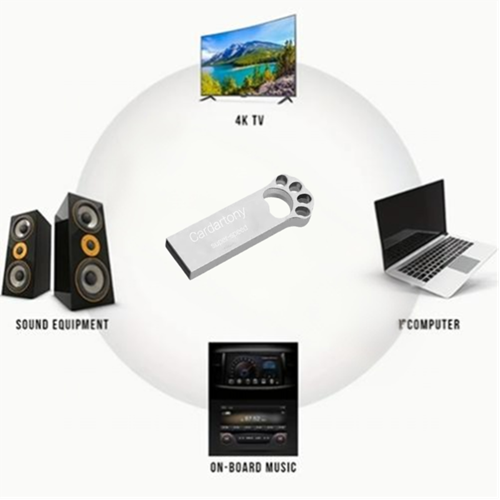 U64GMZ 64GB metal Usb Flash Drive +micro Usb + Type C usb
Support USB version 3.0 
Compatible with USB 1.1/3.0