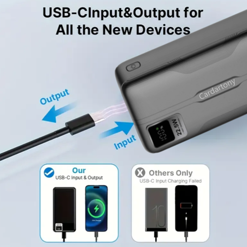 A2Ppro 22.5W ultra fast charging mobile power bank with 20000mAh ultra large capacity lithium polymer battery cells, supporting 22.5W high-speed dual port output (Micro 2USB+Type-C)