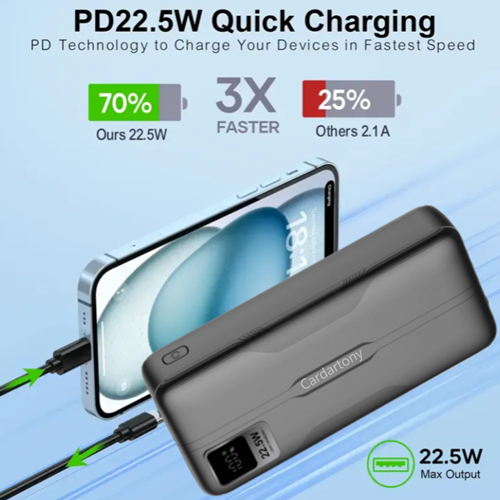 A2Ppro 22.5W ultra fast charging mobile power bank with 20000mAh ultra large capacity lithium polymer battery cells, supporting 22.5W high-speed dual port output (Micro 2USB+Type-C)