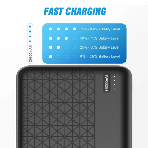 A2 20000mAh mobile power bank, lithium polymer battery cell, Micro USB+Type-C， Compatible with mainstream devices,