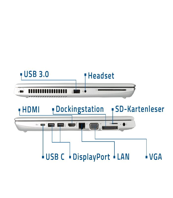 {i5+8+256+Mouse} Refurbished Hp ProBook 640 G4 Intel Core I5 - 8TH GEN 2.5GHz | 8GB RAM | 256GB SSD |14inch HD screen Display Refurbished Hp Laptop Computer | Notebook Refurbished Laptops