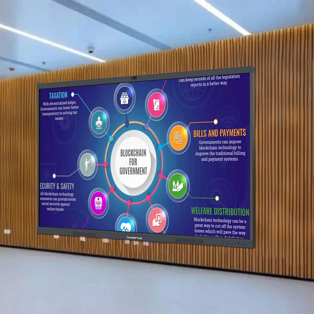 Leaderhub  75 inches L75HM Smart Board 8G DDR RAM  128G EMMC Storage Hybrid Conference Displays Interactive Flat Panel Touch Screen Digital Board For Classroom Conference ​Meeting Room SmartBoard