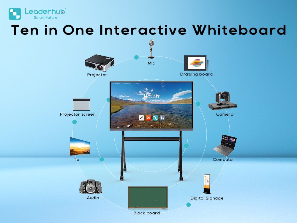 Leaderhub L65ZM 65" 4K Interactive Flat Panel Display | Android 14 | 8GB+128GB | 40-Point Touch | 1-Year Local Warranty | Nairobi Showroom — Test Before You Buy for Classroom Conference ​Meeting Room