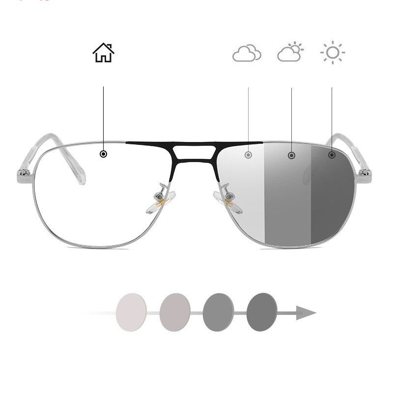 Latest Color-Changing Anti-Blue Light Phtochromic Glasses Retro Metal Double Beam Optical Glasses Frame for Men Popular Glasses Women and Men Photochromic Eyewear Frame 1PC