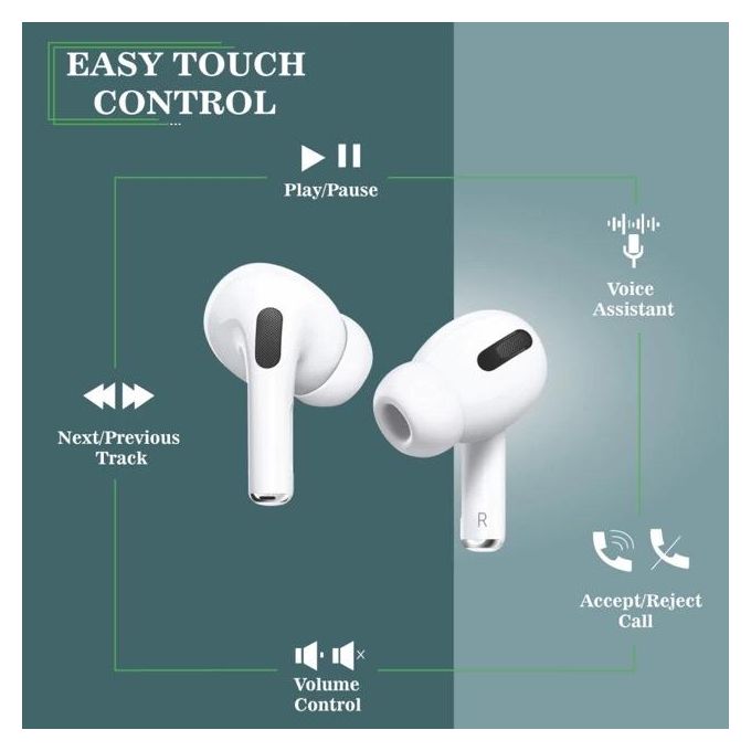 Ofia Airpods Pro OFIA - Mini Wireless Earbuds