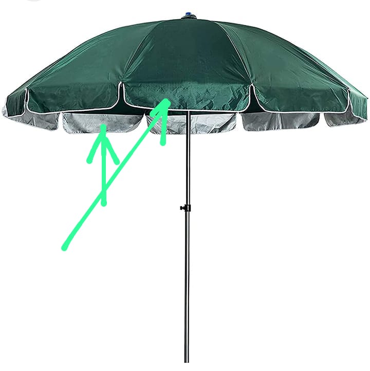 Double Layer Outdoor Umbrella — Stylish Shade, Superior Protection ☀️

Stay cool and comfortable in any weather with this Double Layer Outdoor Umbrella — the perfect blend of form and function. Design