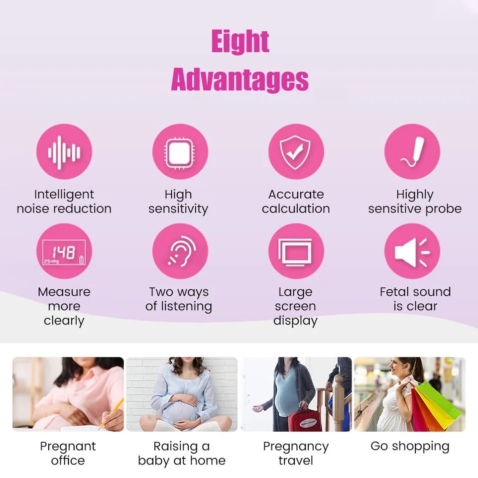 Doppler Fetal Portable Baby Heart Rate Monitor – Handheld Pregnancy Device for Home Use, Real-Time Audio Monitoring, LCD Display with Speaker