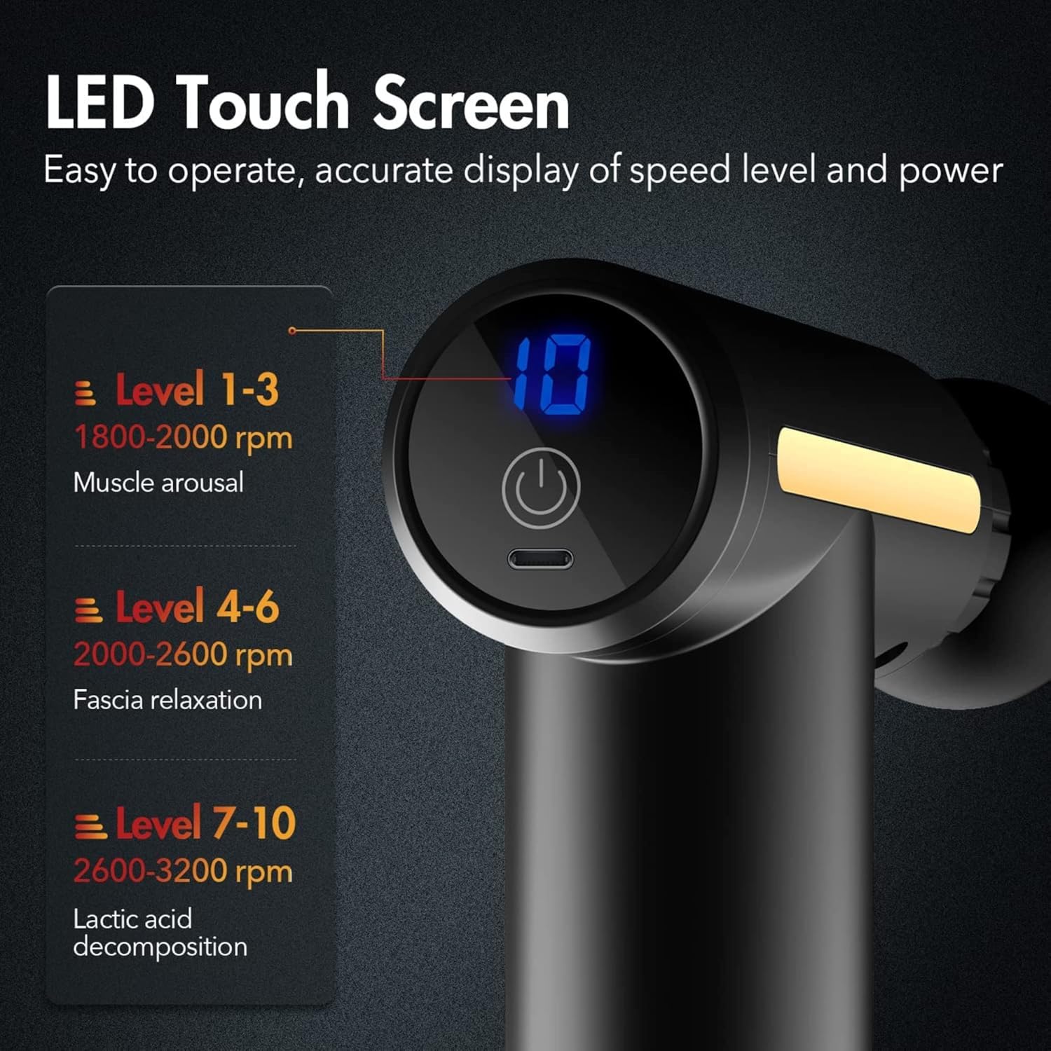 Mini Portable Deep Tissue Massage Gun for Fascial Gun for Pain Relief Office Home Neck Body Massager