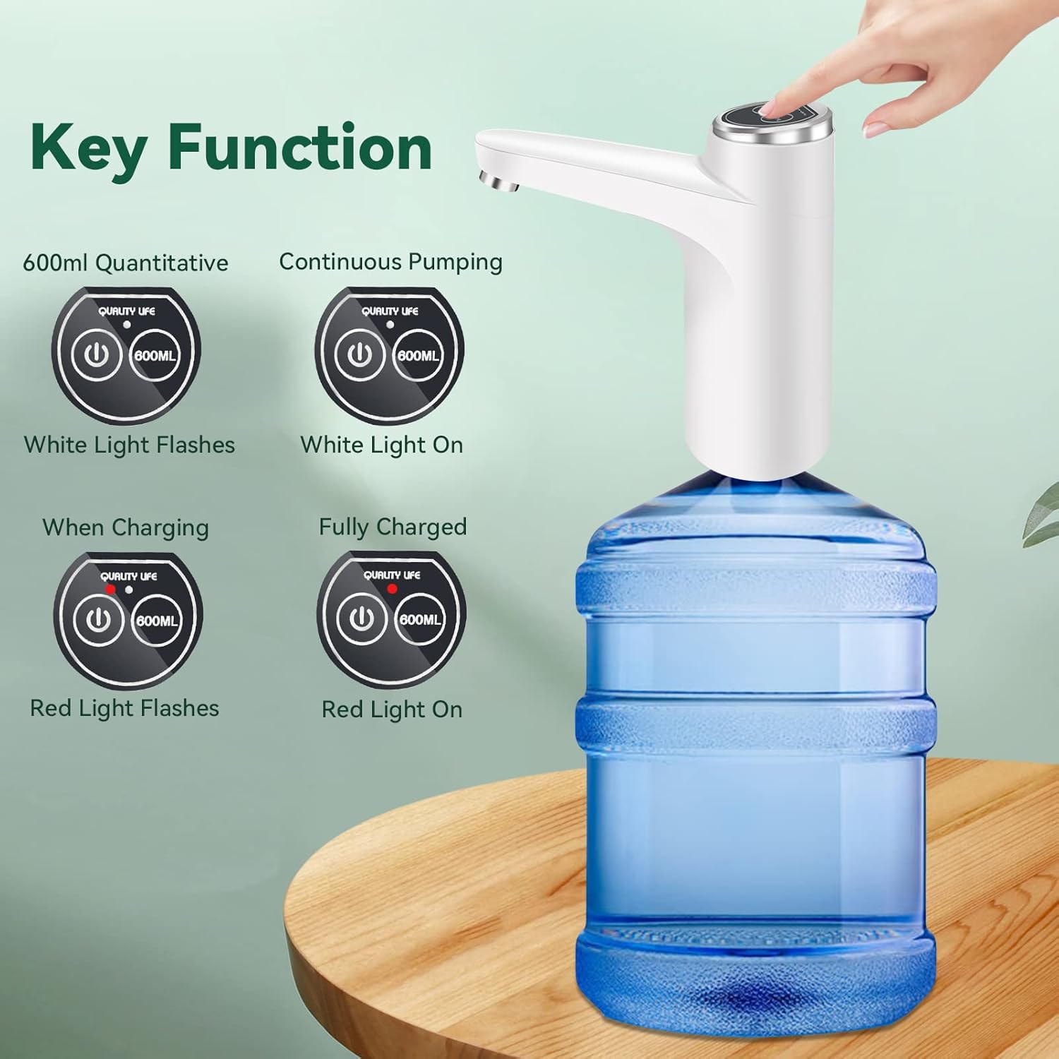 USB Portable Electric Rechargeable Water Pump for 5 Gallon Bottle - Universal 2-5 Gallon Dispenser for Home, Camping, Office - Whitee