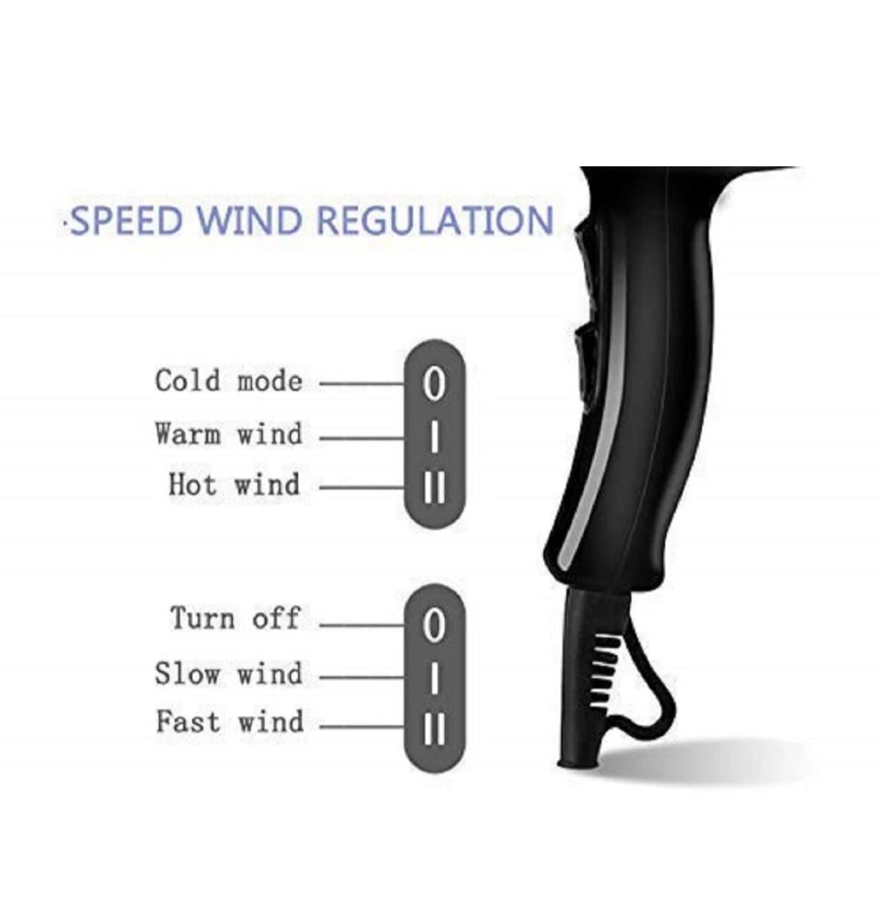 Electromate 2200w hair dryer blow-dry Hair Dryer High Speed Ionic High Power Silent Cold and Hot Hair Blower Support OEM