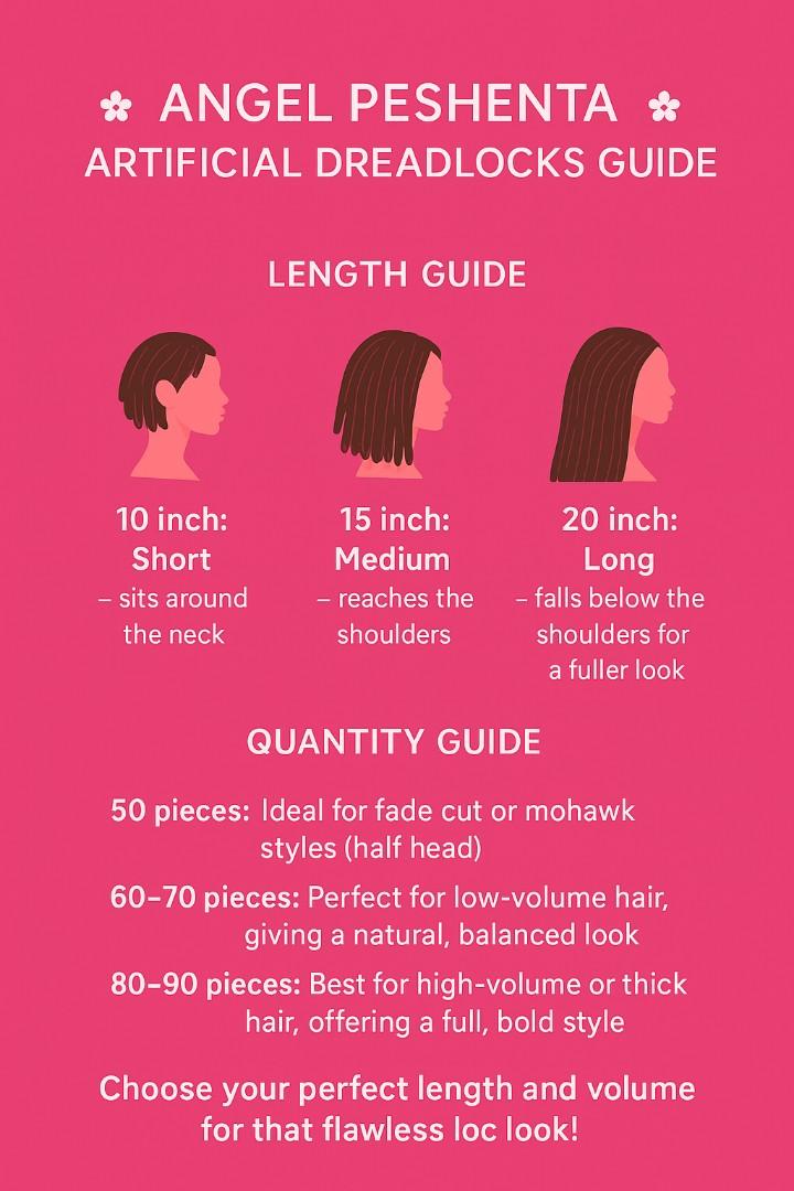 Unisex Artificial Dreadlocks Hair Extensions – 50-90 Pieces for Full Head/15 & 20 Inch |Crochet Locs |Reusable,Removable | Lightweight |Plain black & ombre| Protective style/ +free gift 🎁 (4 shells🐚