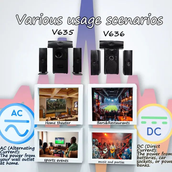 Vitron 3.1CH Multimedia X-Bass Speaker System Home Theatre System AC/DC Subwoofer Bluetooth Woofer USB/SD/FM Home Audio System with Remote Control V636