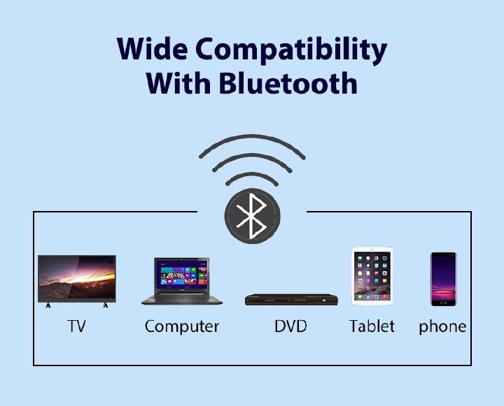 JTC J-801 Pro 2.1CH SUB Bluetooth Woofer HI-FI Sound Multimedia Speaker System default original-BT/FM-12000W + Microphone With Remote Control