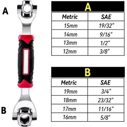 Universal Wrench 8 in 1 Socket Wrench Multi-function Wrench Tool with 360° Rotating Head