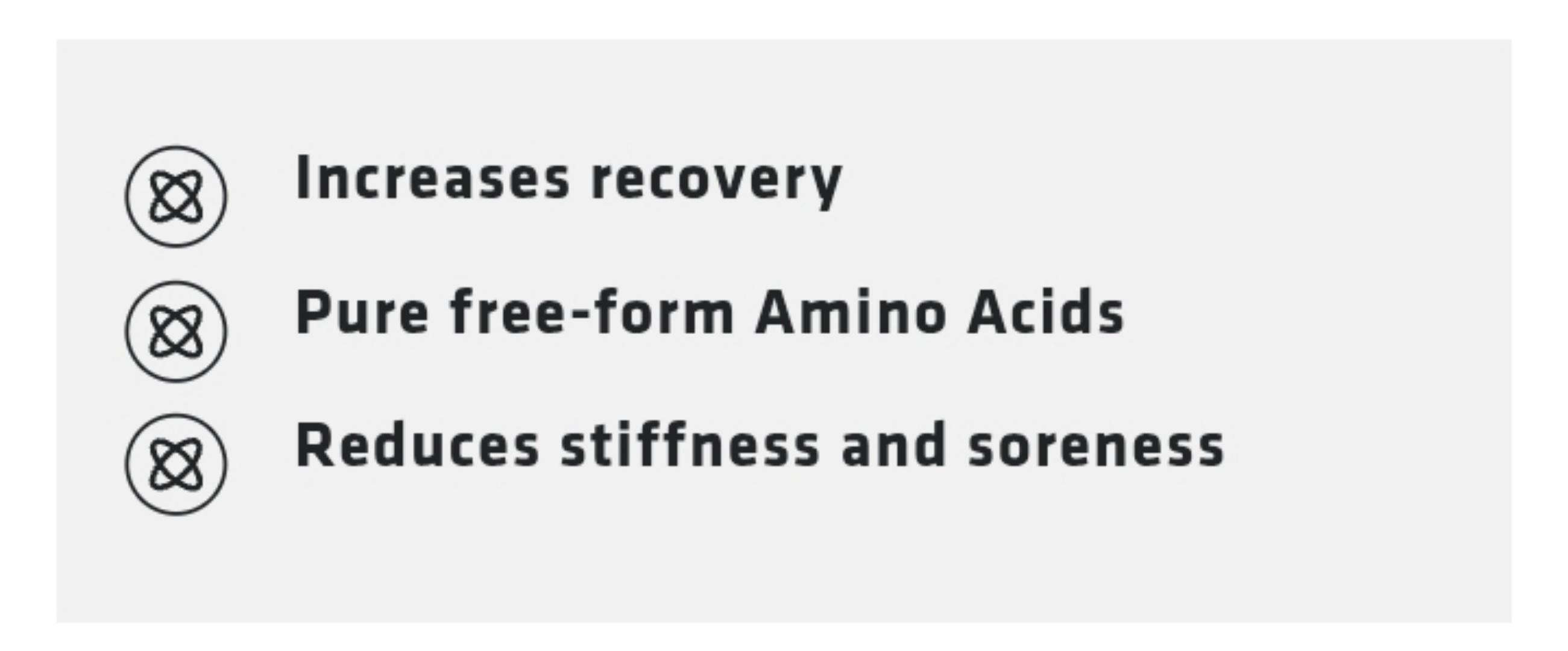 USN PURE GLUTAMINE MICRONIZED POWDER INCREASED RECOVERY FOR USE BEFORE & AFTER TRAINING 80 SERVINGS 200 GRAMS