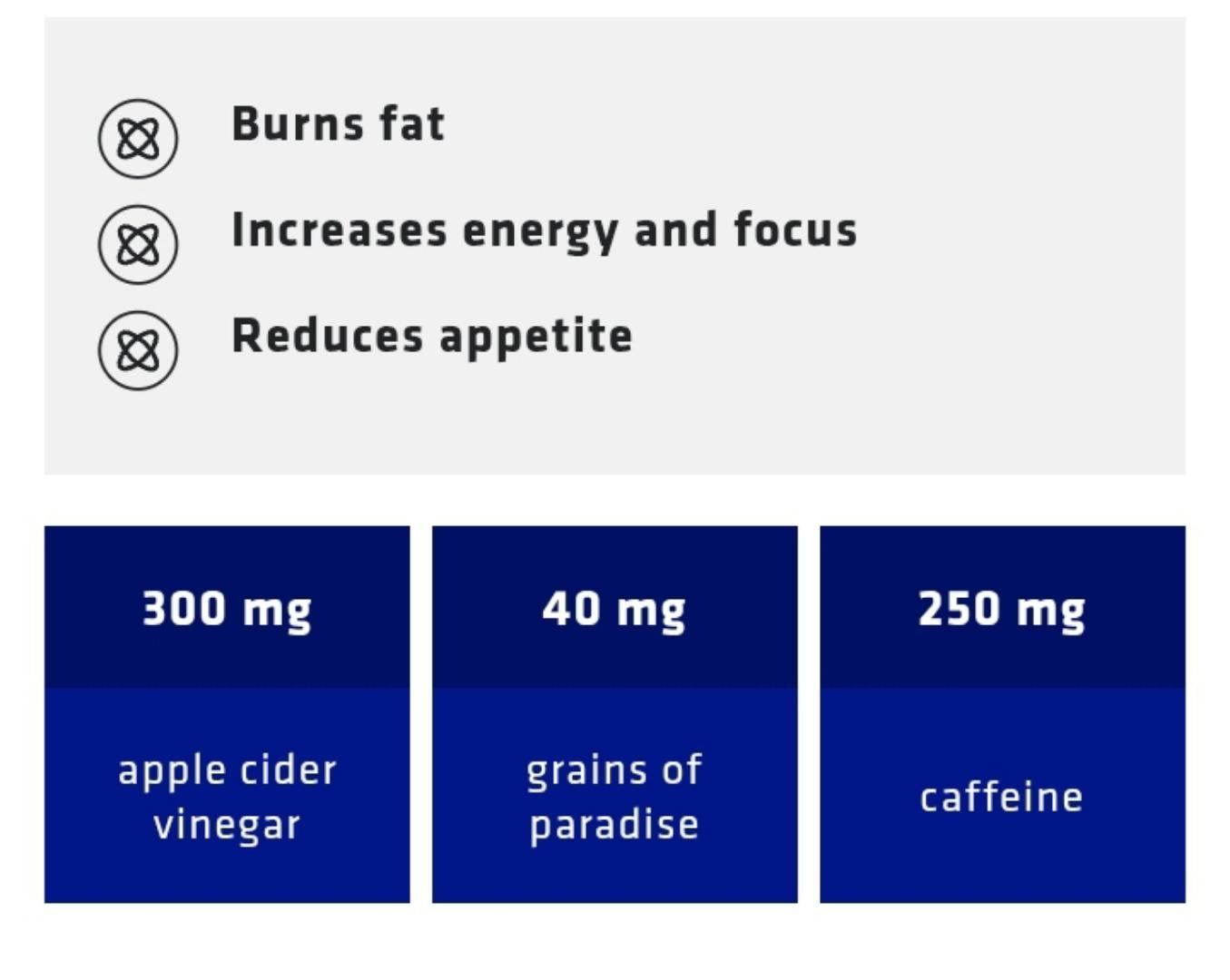 USN PHEDRACUT XT BURN ONE A DAY MULTI-ACTION FAT BURNER 60 CAPSULES