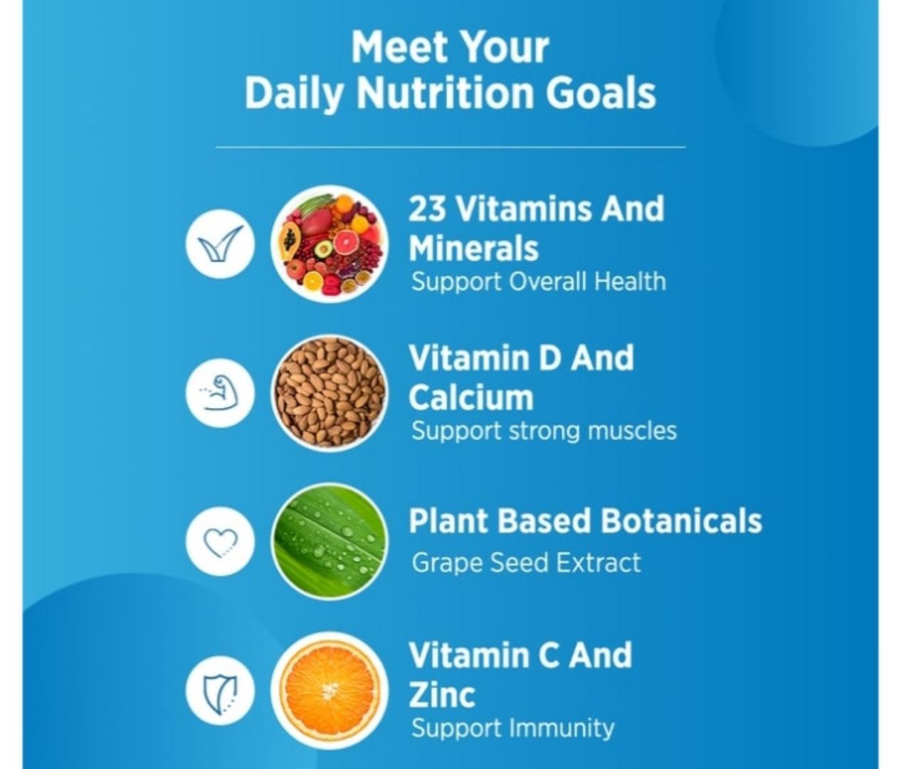 Centrum MEN Complete daily multivitamin specifically tailored for men's natural needs World's No.1 Multivitamin  30 Tablets MULTIMINERAL FOOD SUPPLEMENT