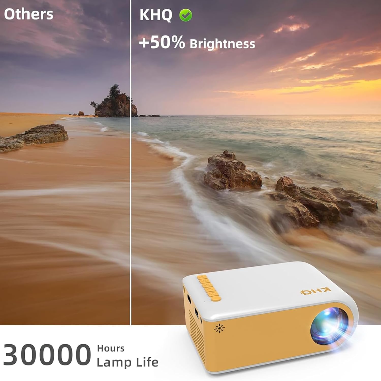 Mini Projector, Upgraded Portable Projector Support 1080P 170" Mini HD Movie Projector, Outdoor Projector with Stylish Streamlined Design, Compatible with Phone/ Tablet/ Laptop/ TV Stick/ PS4 Etc