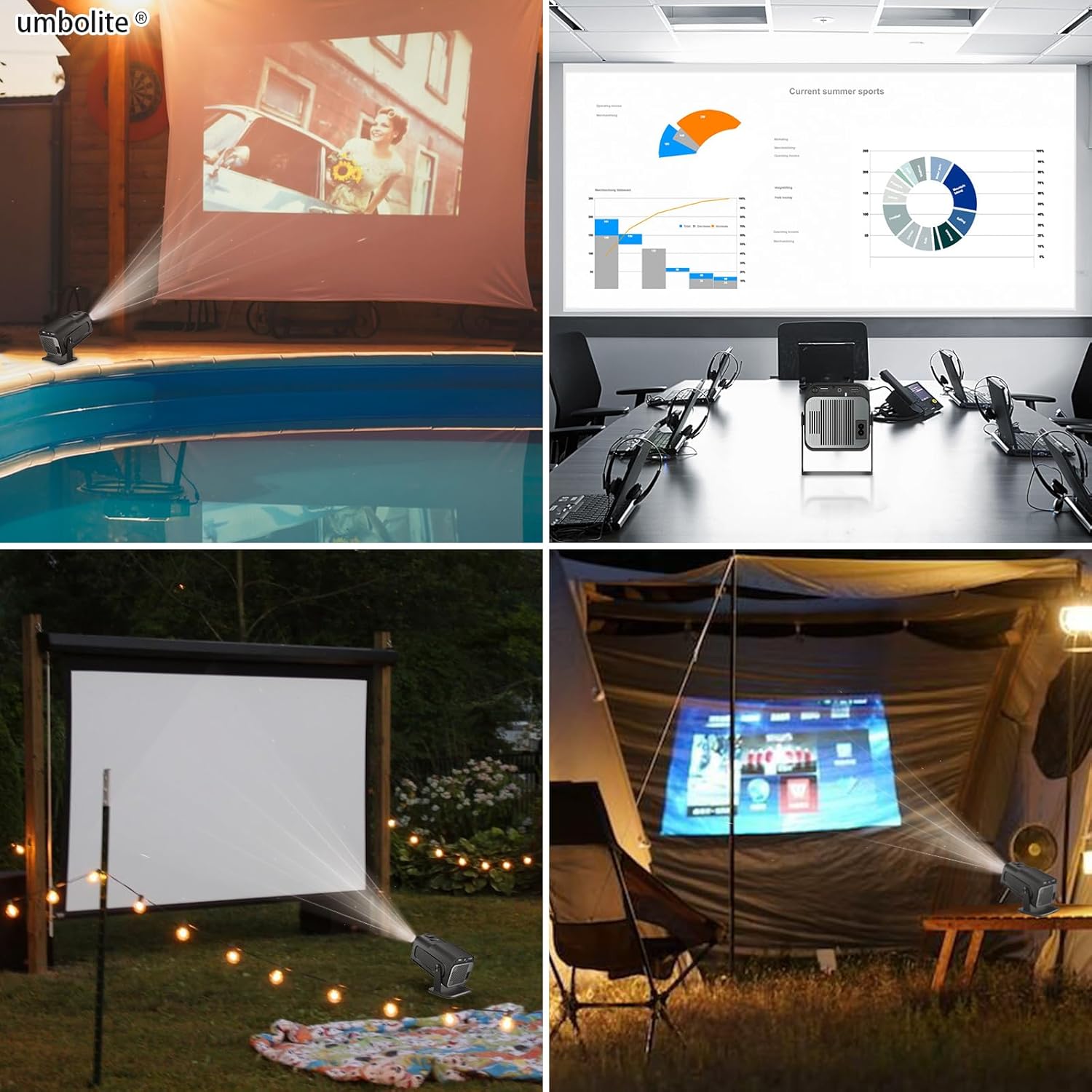 Mini Projector with WiFi and Bluetooth 150-Inch Portable Outdoor Projector 1080P 4K Support WiFi 6 Auto Keystone Smart Movie TV Projector for Bedroom