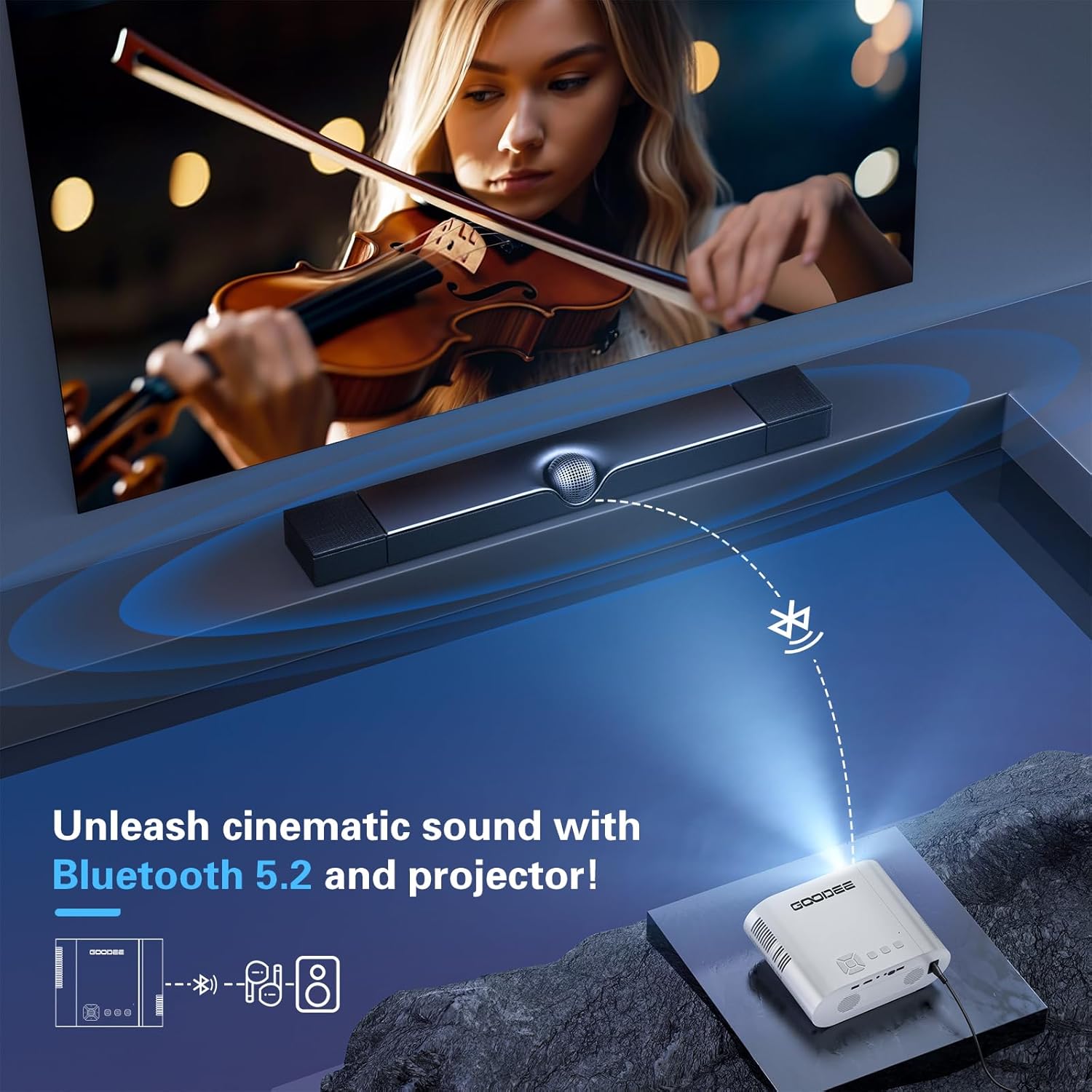 4K Mini Projector with WiFi and Bluetooth, Auto Keystone & Electric Focus, 600 ANSI Native 1080P Portable Movie Projector for Phone/Laptop/TV Stick/PS5/PPT