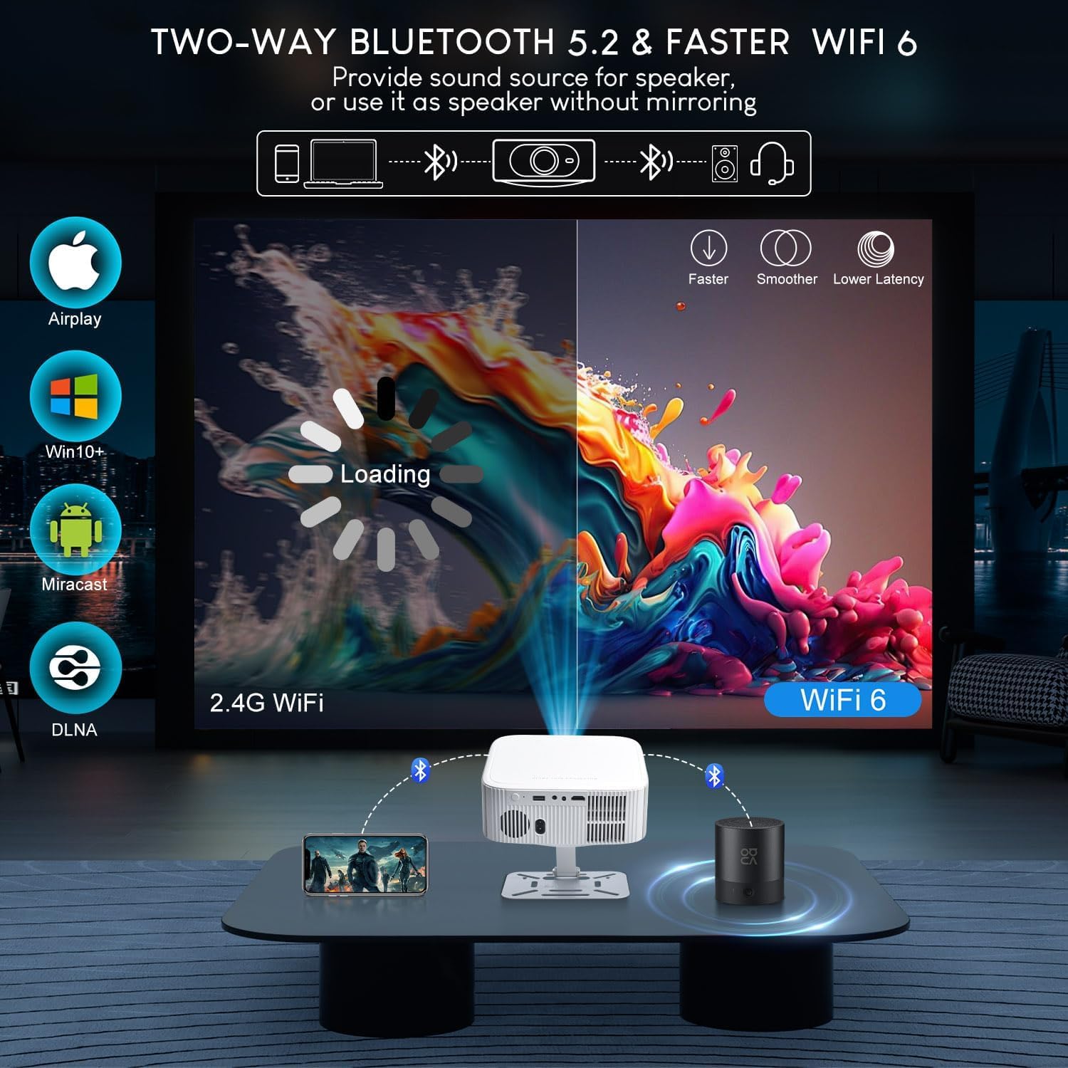 Projector with Wifi Bluetooth 4K, Auto Keystone/Electric Focus, Smart Android 13 NTV, 400 ANSI Lumen, 1080P Native Outdoor Movie Projector, Mini Portable, Built-in Apps (2025)