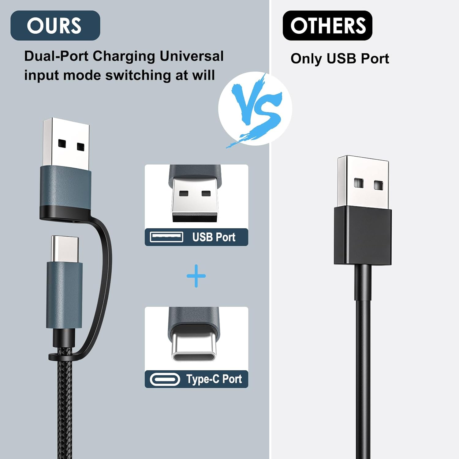 Upgraded 3 in 2 Multi Charging Cable for Apple Watch Charger iWatch Travel Essentials Multi Fast Charging Cable Compatible with iWatch Ultra/SE/10/9/8/7/6/5/4/3/2/1,iPhone16/15/14/13/Galaxy S24 [4FT]