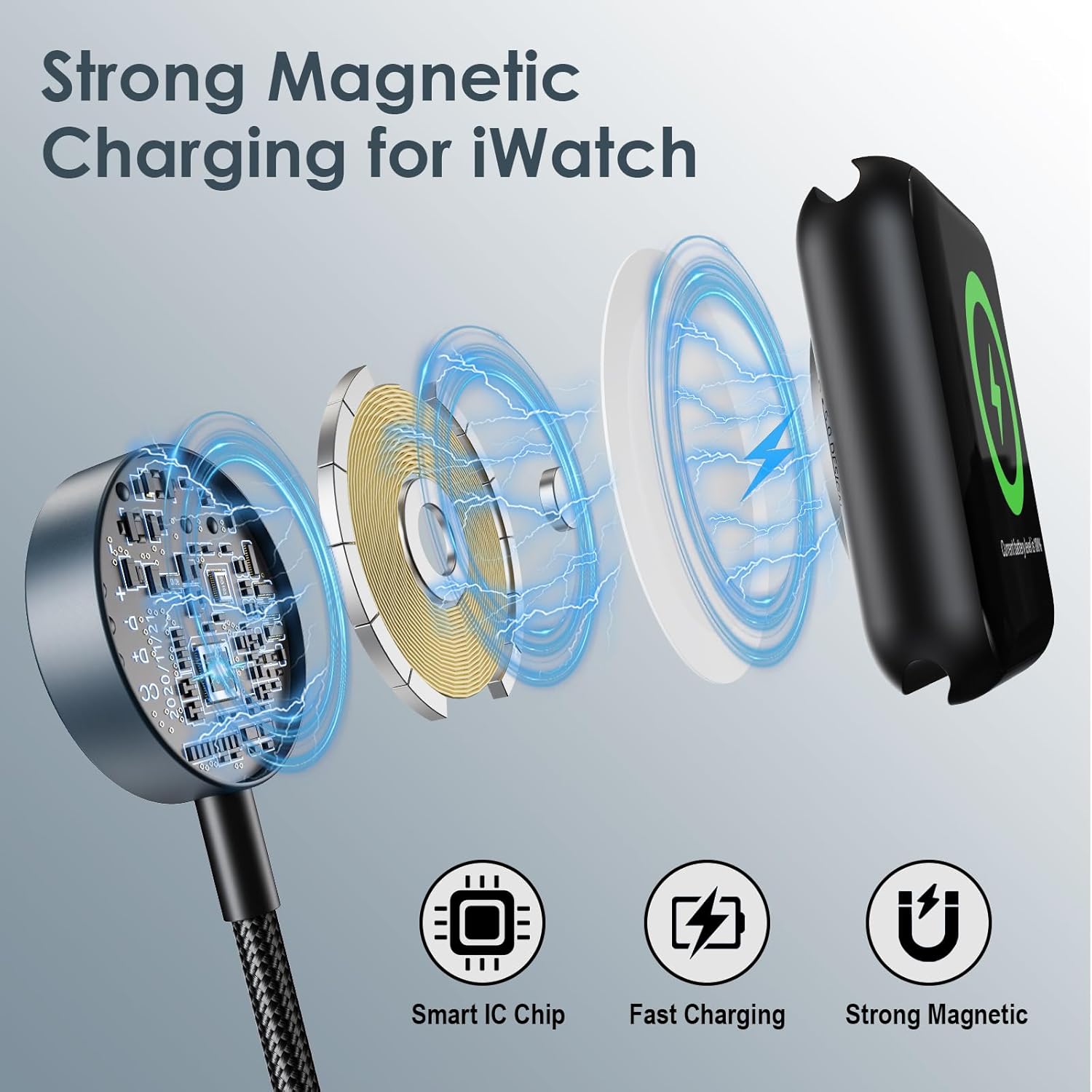 Upgraded 3 in 2 Multi Charging Cable for Apple Watch Charger iWatch Travel Essentials Multi Fast Charging Cable Compatible with iWatch Ultra/SE/10/9/8/7/6/5/4/3/2/1,iPhone16/15/14/13/Galaxy S24 [4FT]