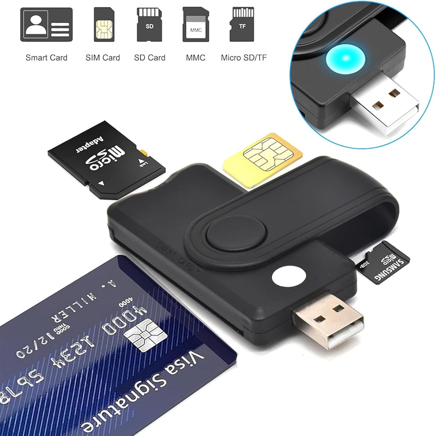 CAC Smart Card Reader, 5 in 2 DOD Military USB SIM/SD/TF/ID/IC Card Adapter USB C Sim Card Adapter Compatible with Windows, Linux/Unix, MacOS X