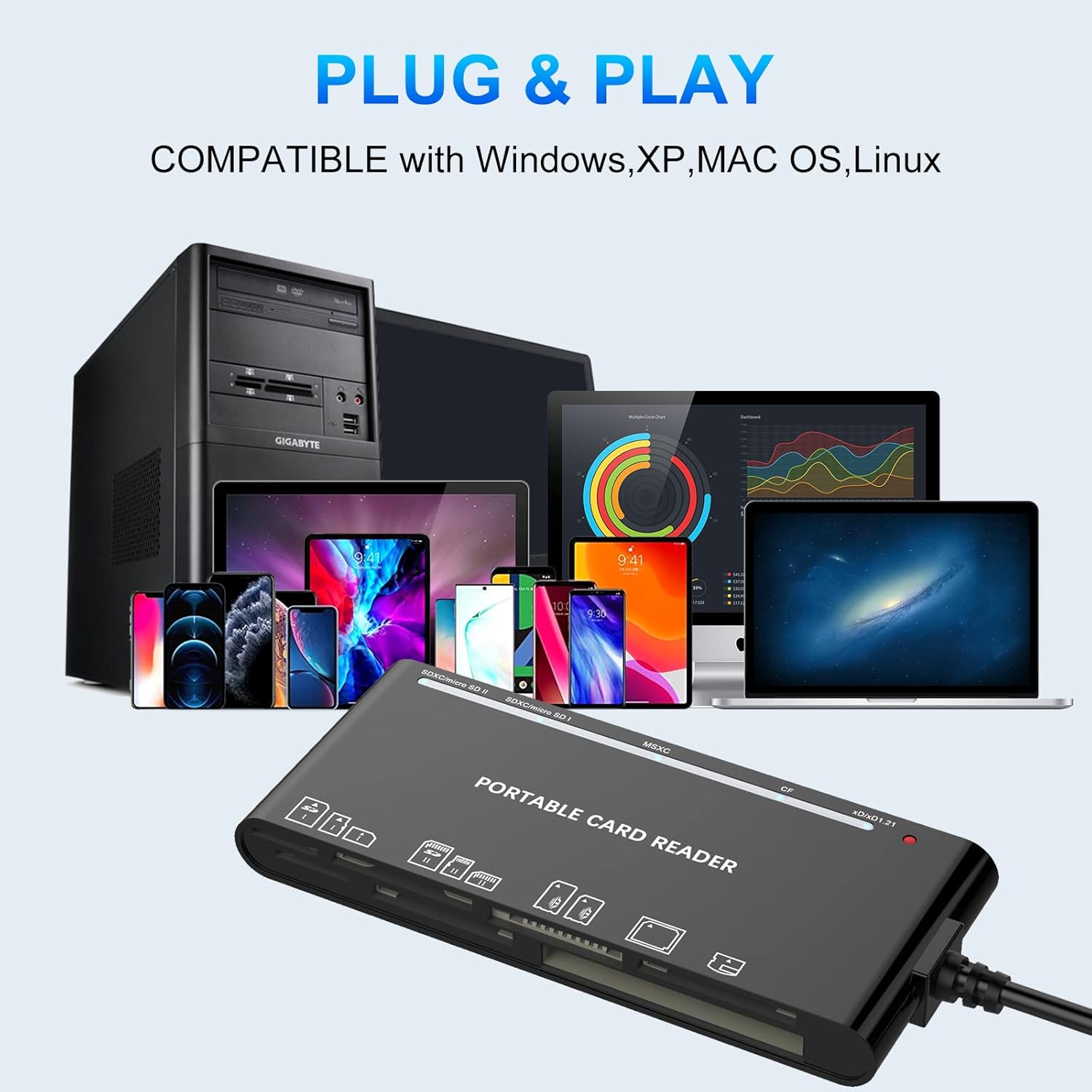 USB 3.0 Multi Card Reader for SD/Micro SD/TF/XD/CF/MS - 7-in-1 Memory Card Reader/Adapter for Windows, Mac, Linux (USB-A)