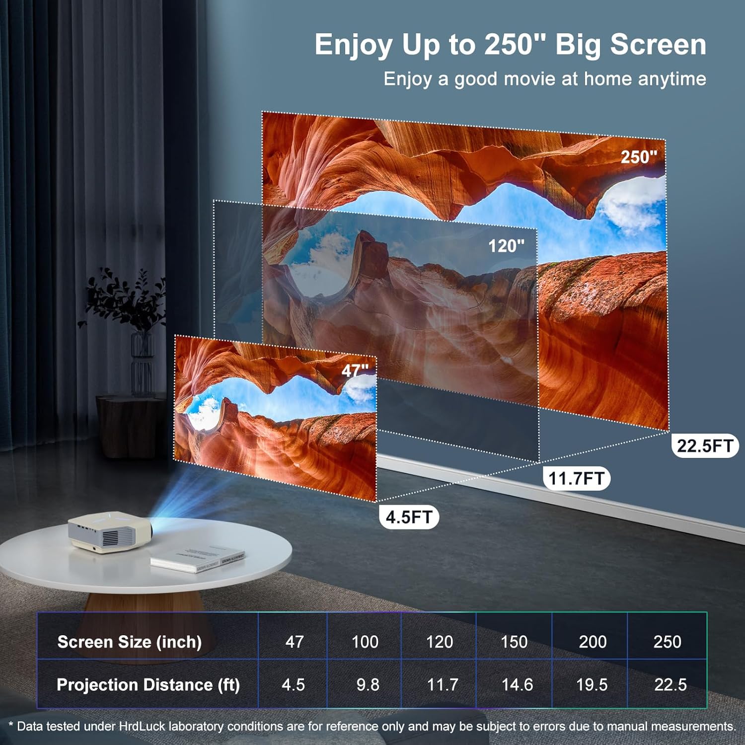 Projector with WiFi and Bluetooth, Auto Focus & Keystone, Native 1080P 12000L 4K Support, Outdoor Movie Projector for Home Theater UP to 250" Display, for HDMI/USB/iOS/Android/Laptop/TV Stick