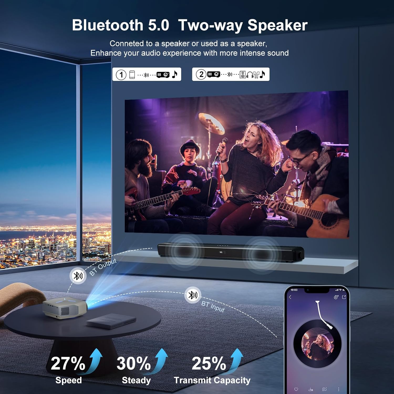 Projector with WiFi and Bluetooth, Auto Focus & Keystone, Native 1080P 12000L 4K Support, Outdoor Movie Projector for Home Theater UP to 250" Display, for HDMI/USB/iOS/Android/Laptop/TV Stick