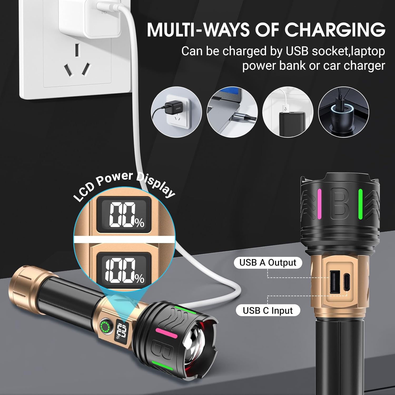 Rechargeable Flashlights High Lumens Led Rechargeable Flashlight Handheld Flashlights 5800,000 Lumens 5 Modes, Waterproof Powerful Tactical Flashlight for Emergencies Camping Gift