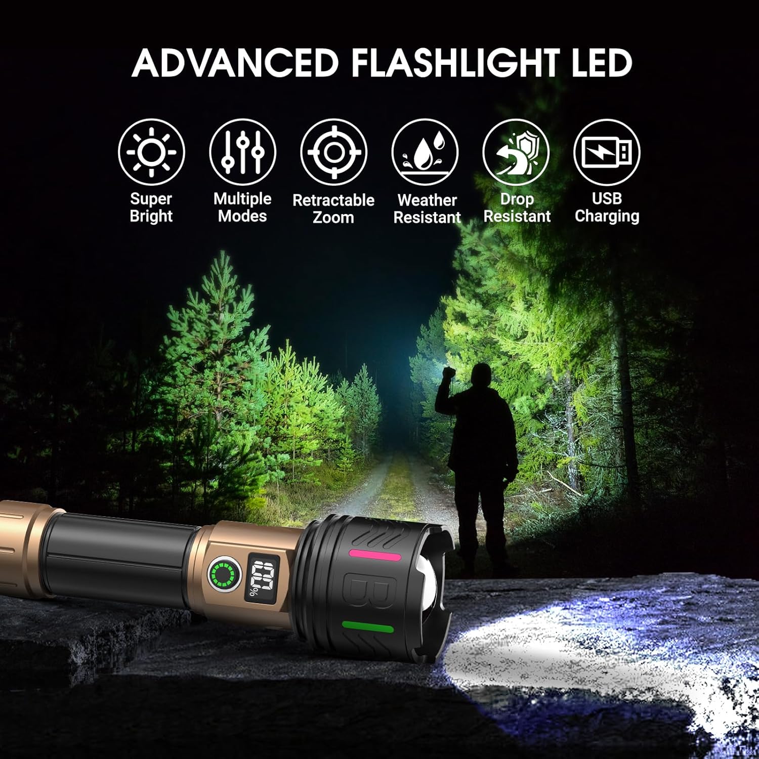 Rechargeable Flashlights High Lumens Led Rechargeable Flashlight Handheld Flashlights 5800,000 Lumens 5 Modes, Waterproof Powerful Tactical Flashlight for Emergencies Camping Gift