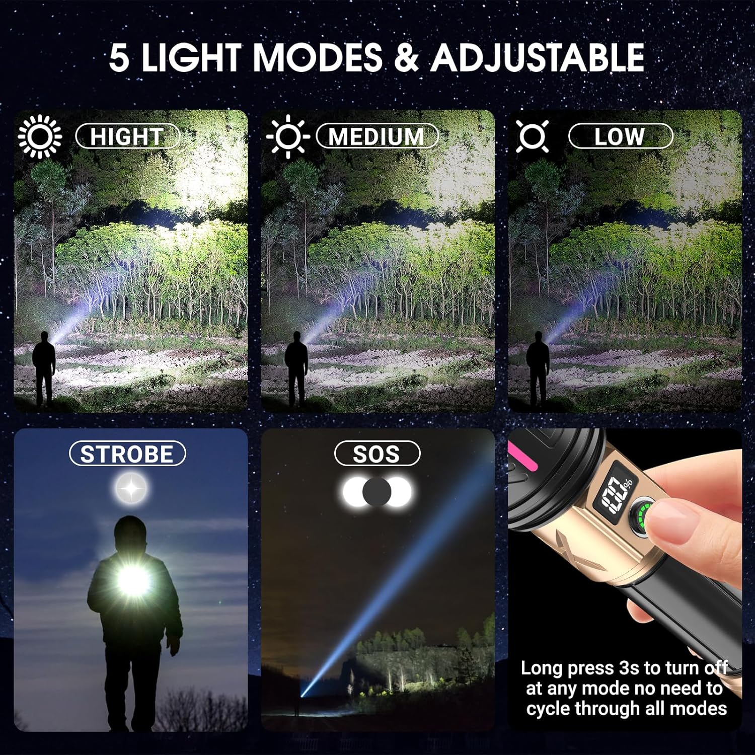 Rechargeable Flashlights High Lumens Led Rechargeable Flashlight Handheld Flashlights 5800,000 Lumens 5 Modes, Waterproof Powerful Tactical Flashlight for Emergencies Camping Gift