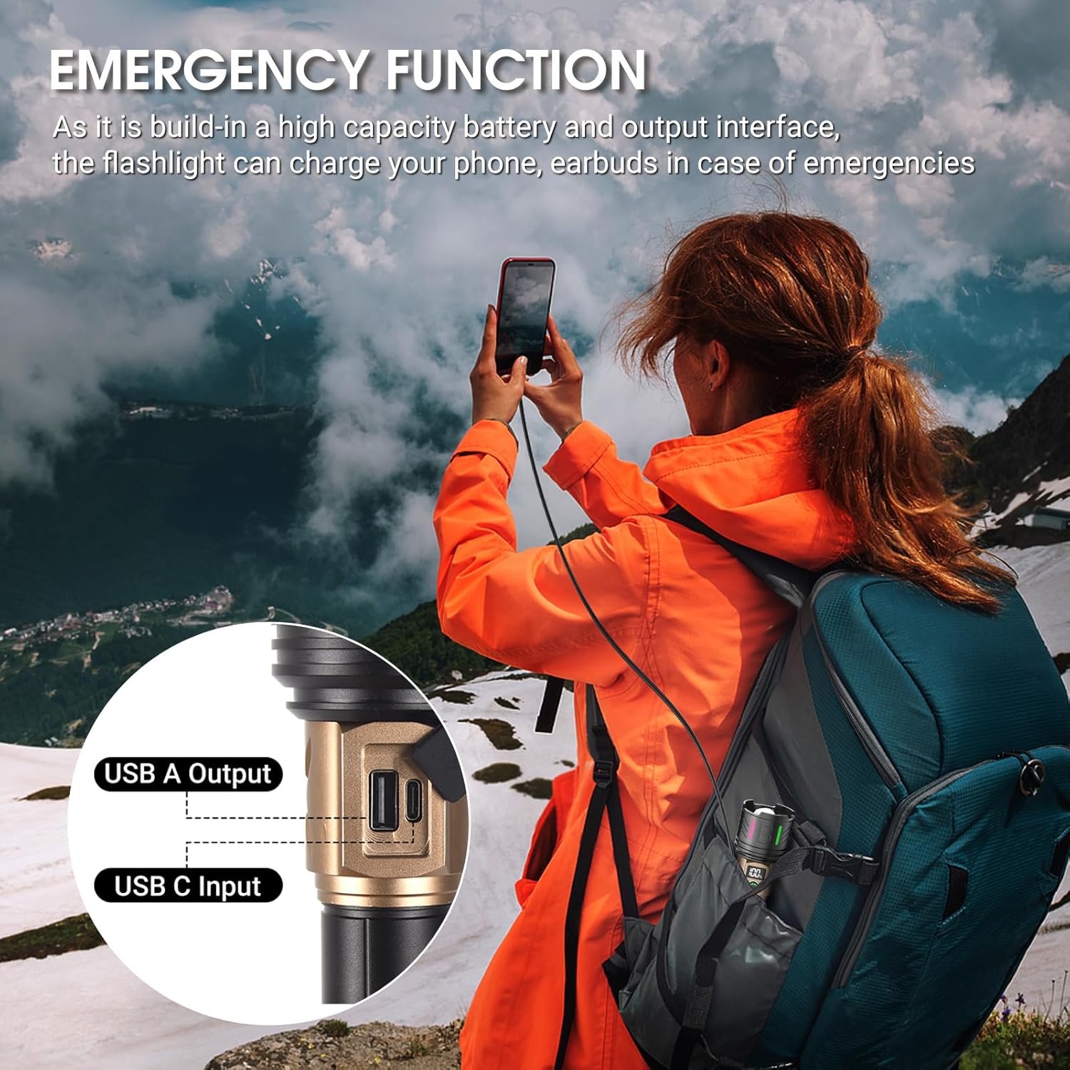 Rechargeable Flashlights High Lumens Led Rechargeable Flashlight Handheld Flashlights 5800,000 Lumens 5 Modes, Waterproof Powerful Tactical Flashlight for Emergencies Camping Gift