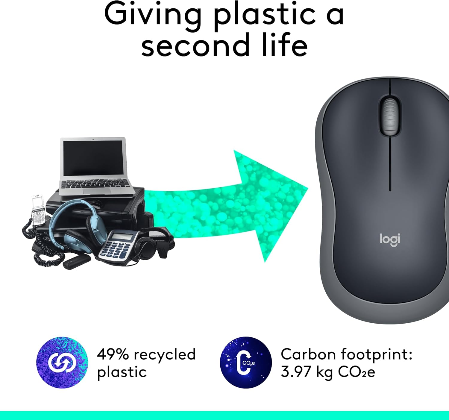 Logitech M240 Silent Bluetooth Mouse, Wireless, Compact, Portable, Smooth Tracking, 18-Month Battery, for Windows, macOS, ChromeOS, Compatible with PC, Mac, Laptop, Tablets